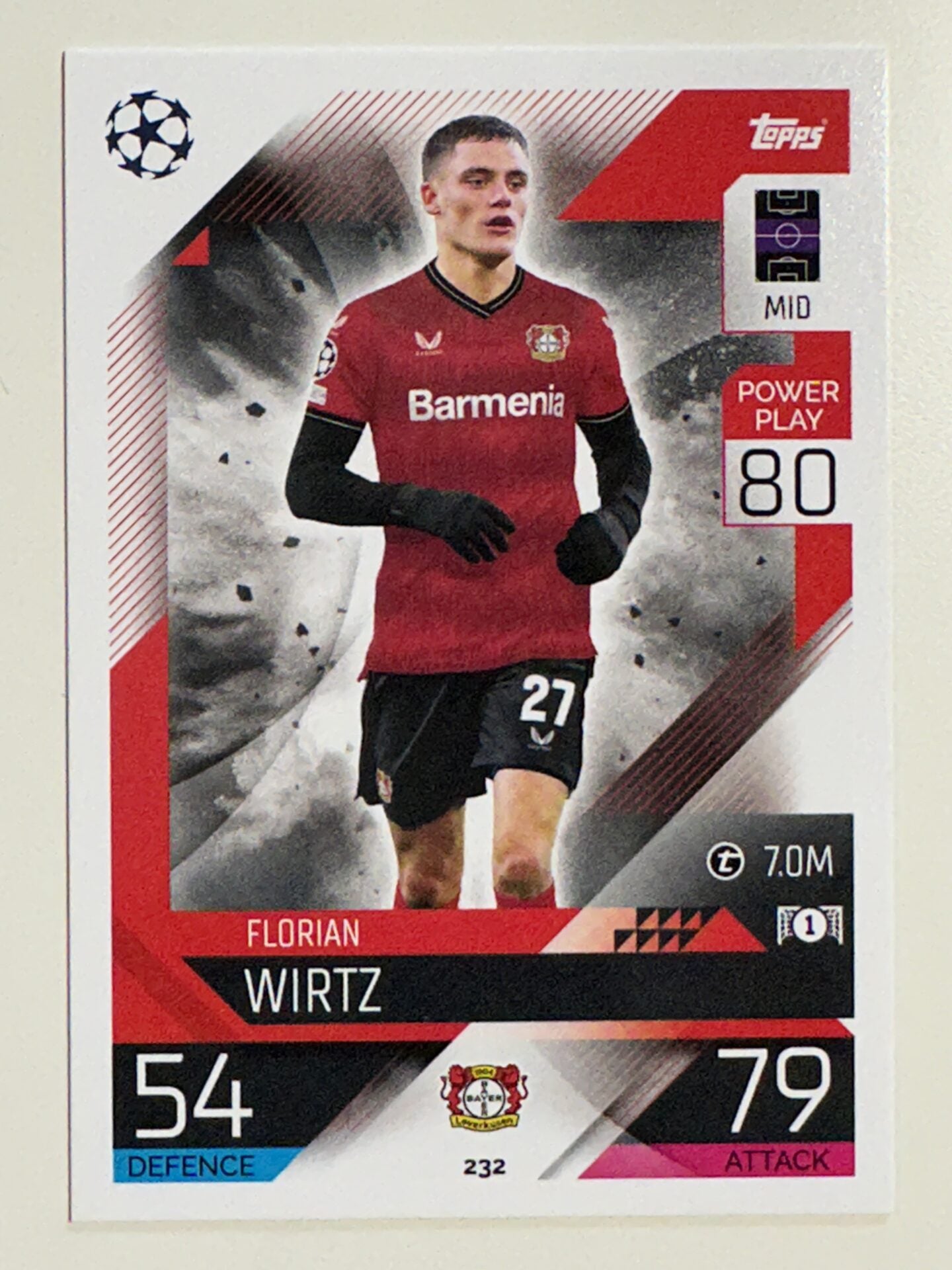 232. Florian Wirtz (Bayer 04 Leverkusen) – Topps Match Attax 2022:2023 card