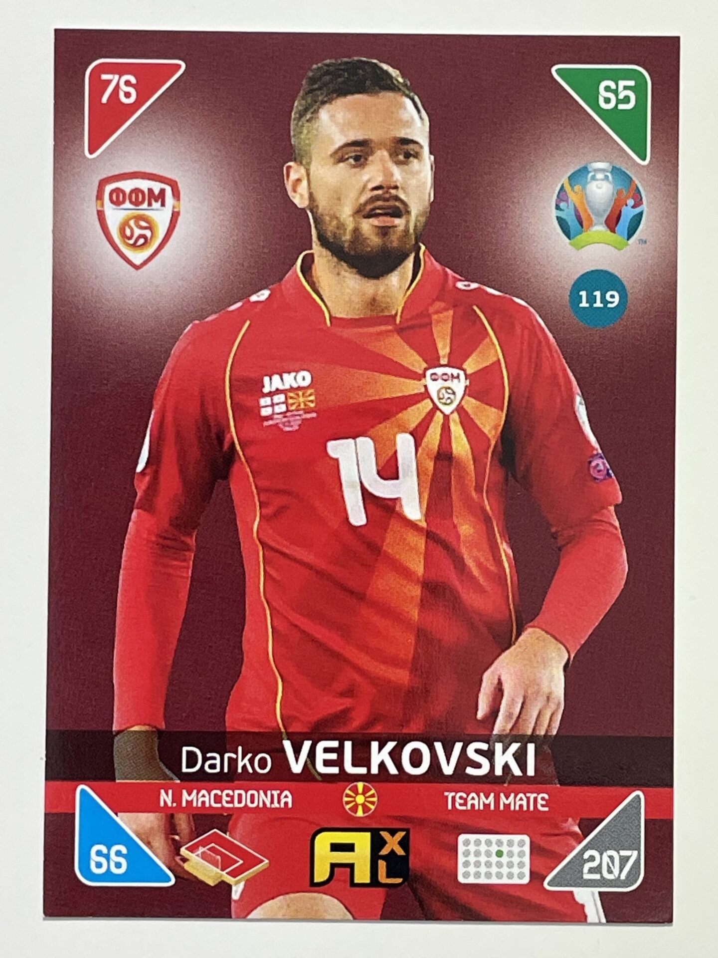 Darko Velkovski Team Mates (North Macedonia) Football Cards – Euro 2020 Adrenalyn XL