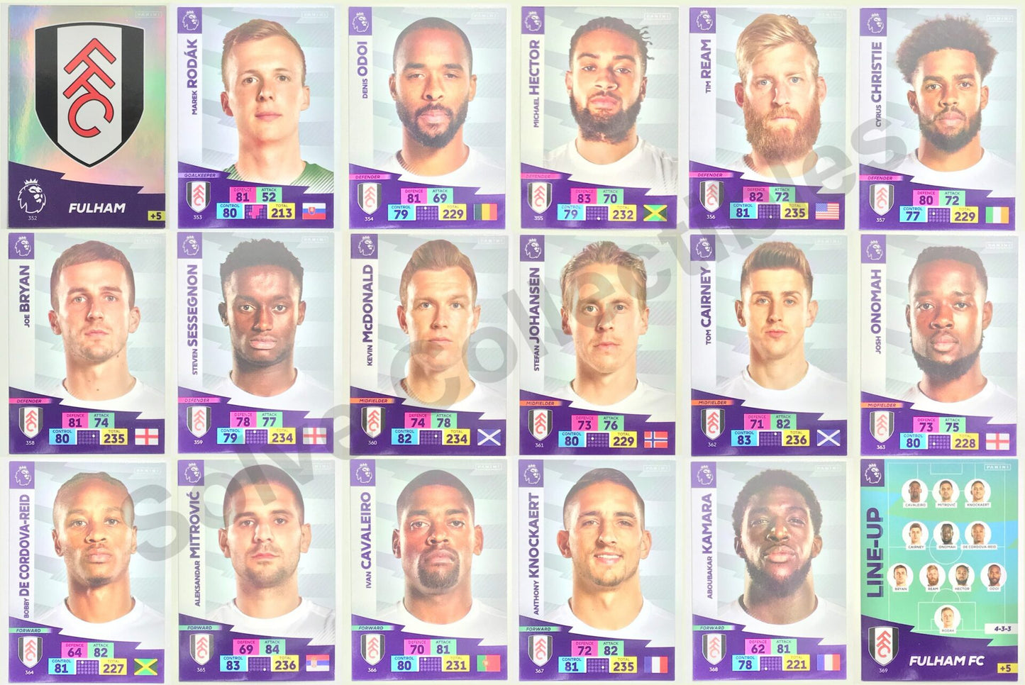 Fulham Complete Team Set (18 Cards) Football Stickers – Premier League Adrenalyn XL 2020:21