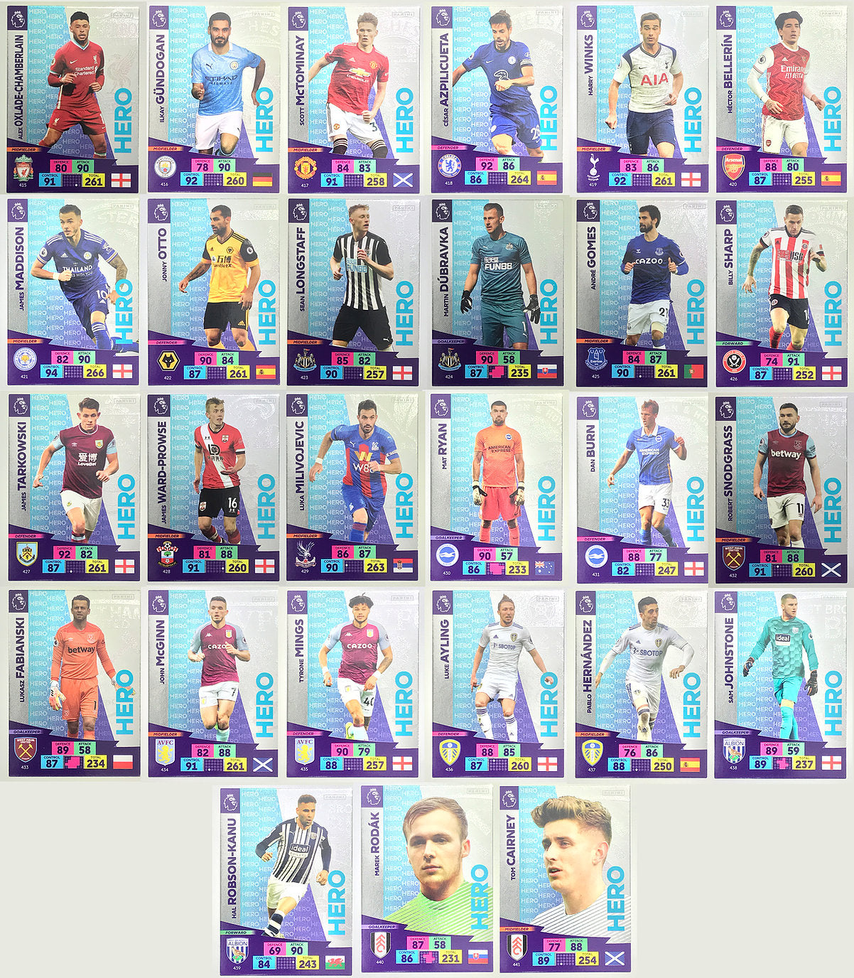 Full Set of 27 Hero Cards – Panini Adrenalyn XL Premier League Football 2020:21