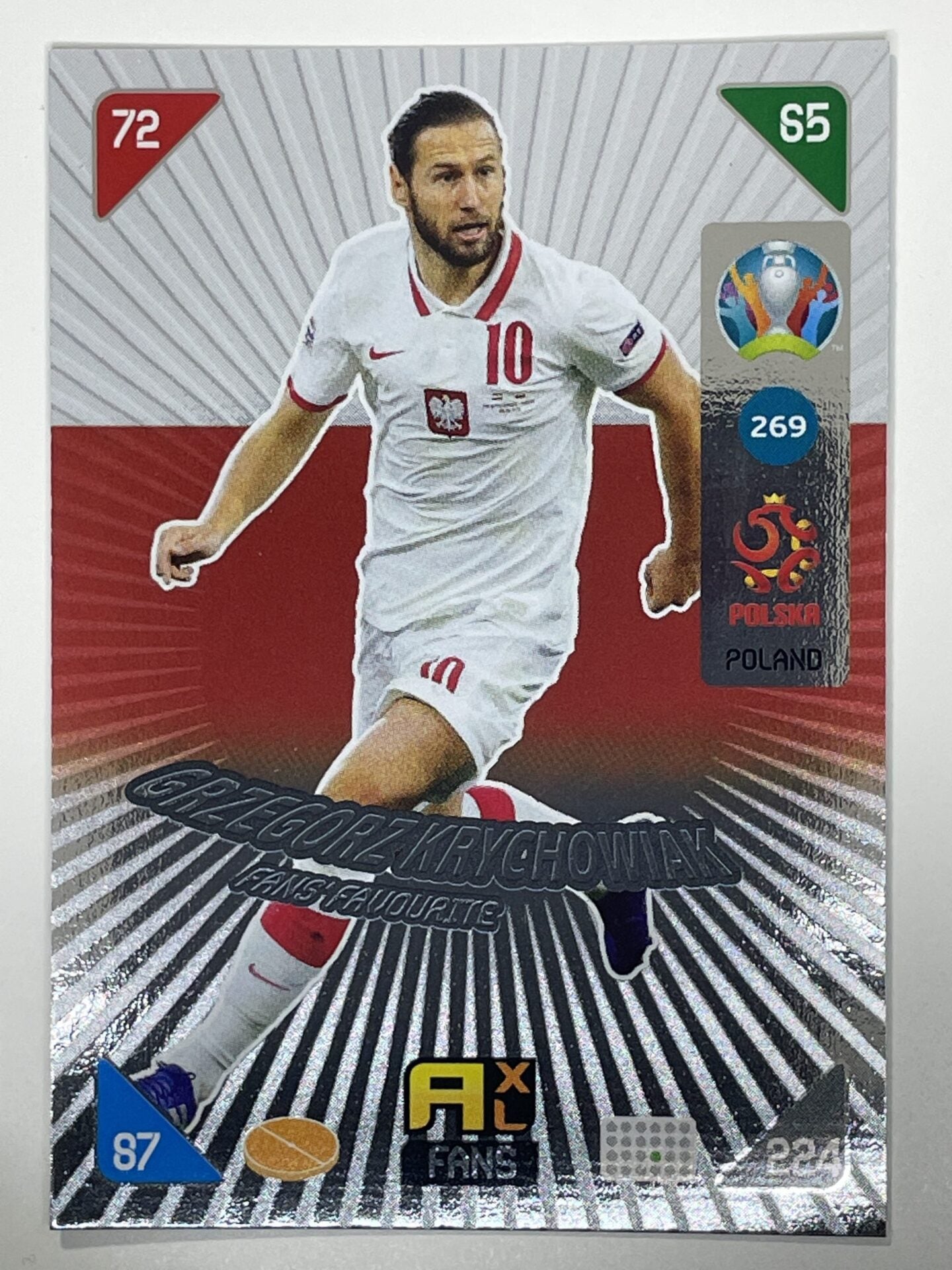 Grzegorz Krychowiak Fans Favourties (Poland) Football Card – Euro 2020 Adrenalyn XL