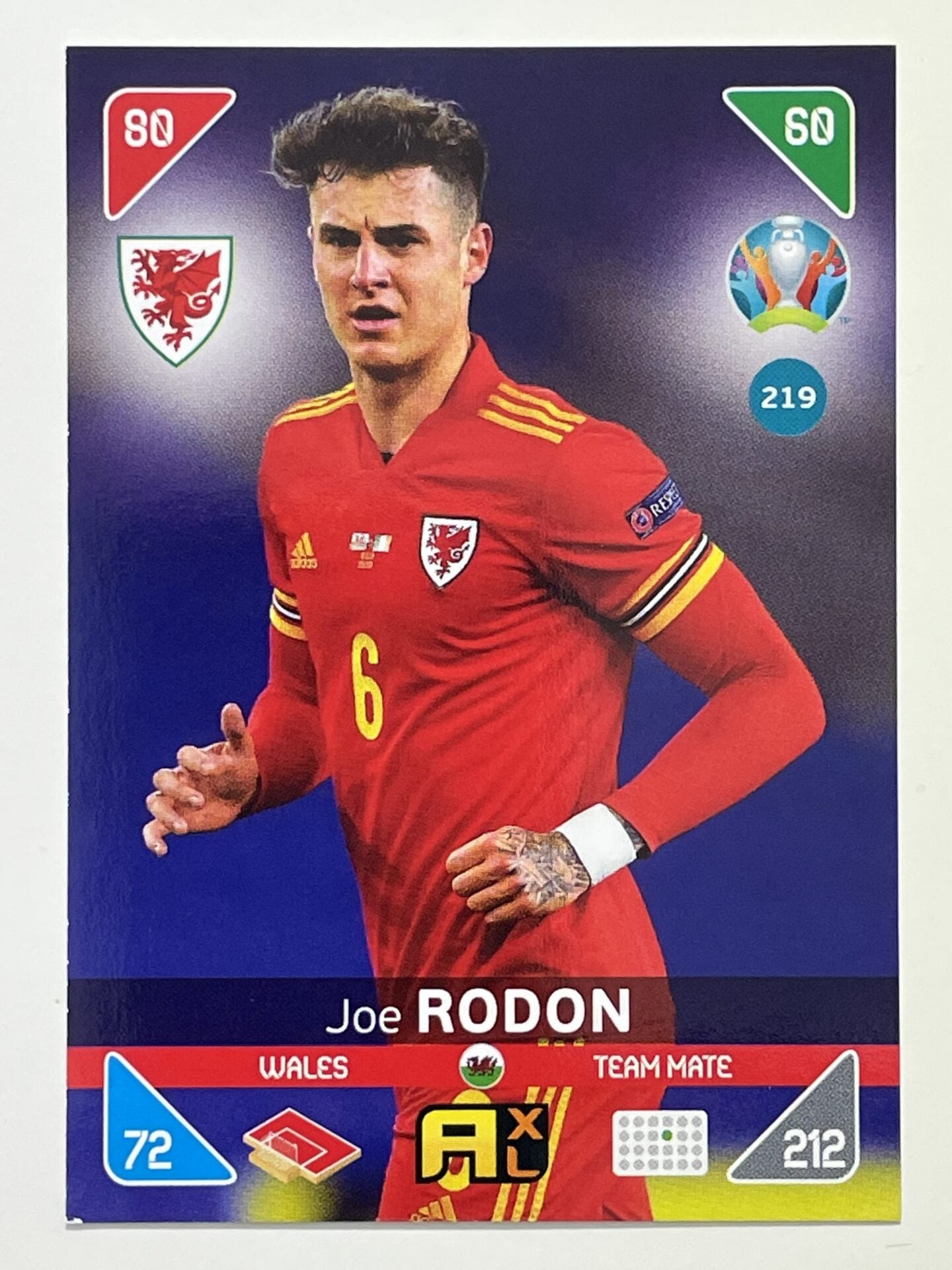 Joe Rodon Team Mates (Wales) Football Card – Euro 2020 Adrenalyn XL
