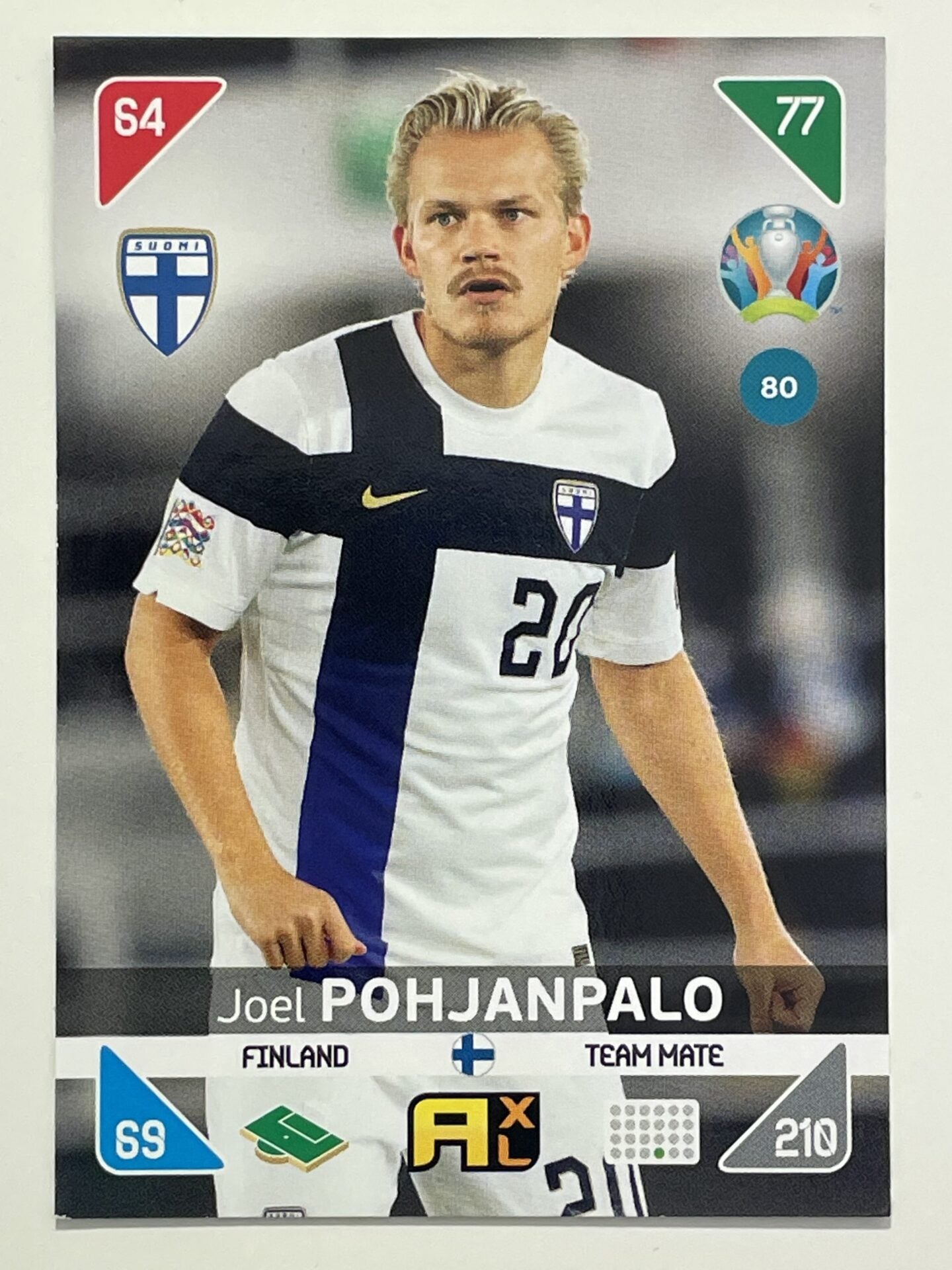 Joel Pohjanpalo Team Mates (Finland) Football Cards – Euro 2020 Adrenalyn XL