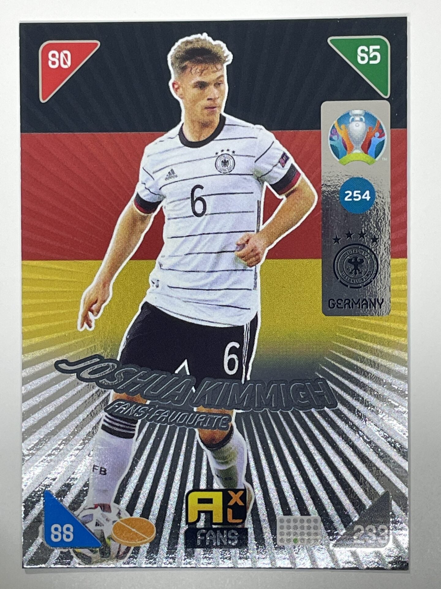 Joshua Kimmich Fans Favourites (Germany) Football Cards – Euro 2020 Adrenalyn XL
