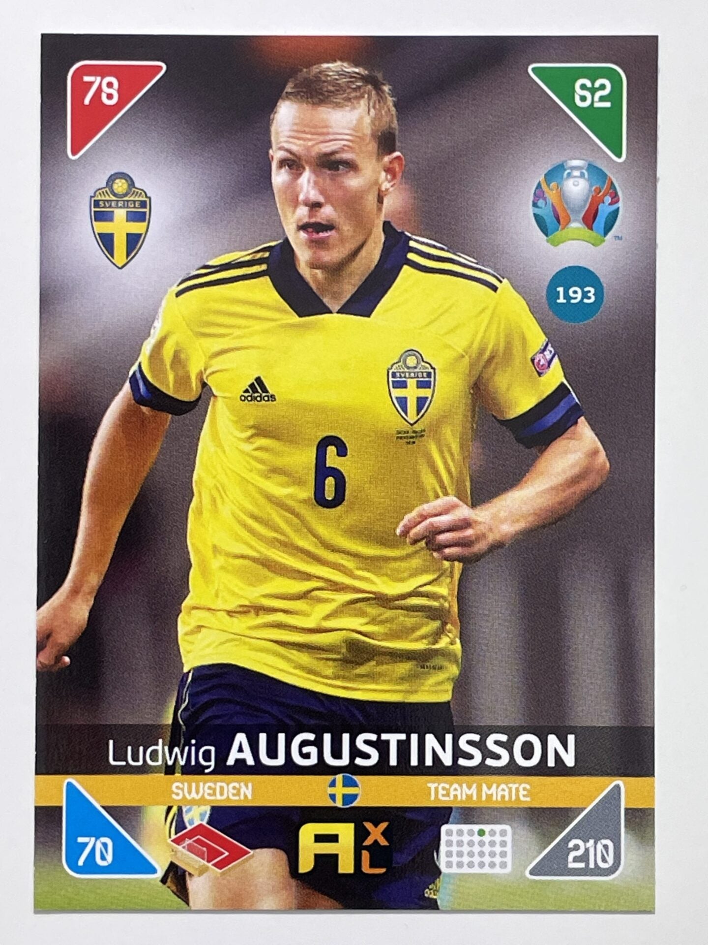 Ludwig Augustinsson Team Mates (Sweden) Football Card – Euro 2020 Adrenalyn XL