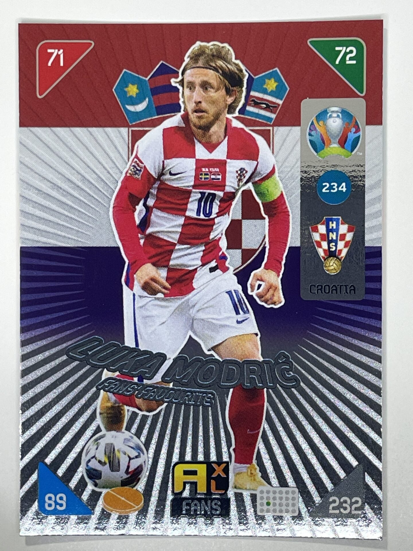 Luka Modric Fans Favourites (Croatia) Football Card – Euro 2020 Adrenalyn XL