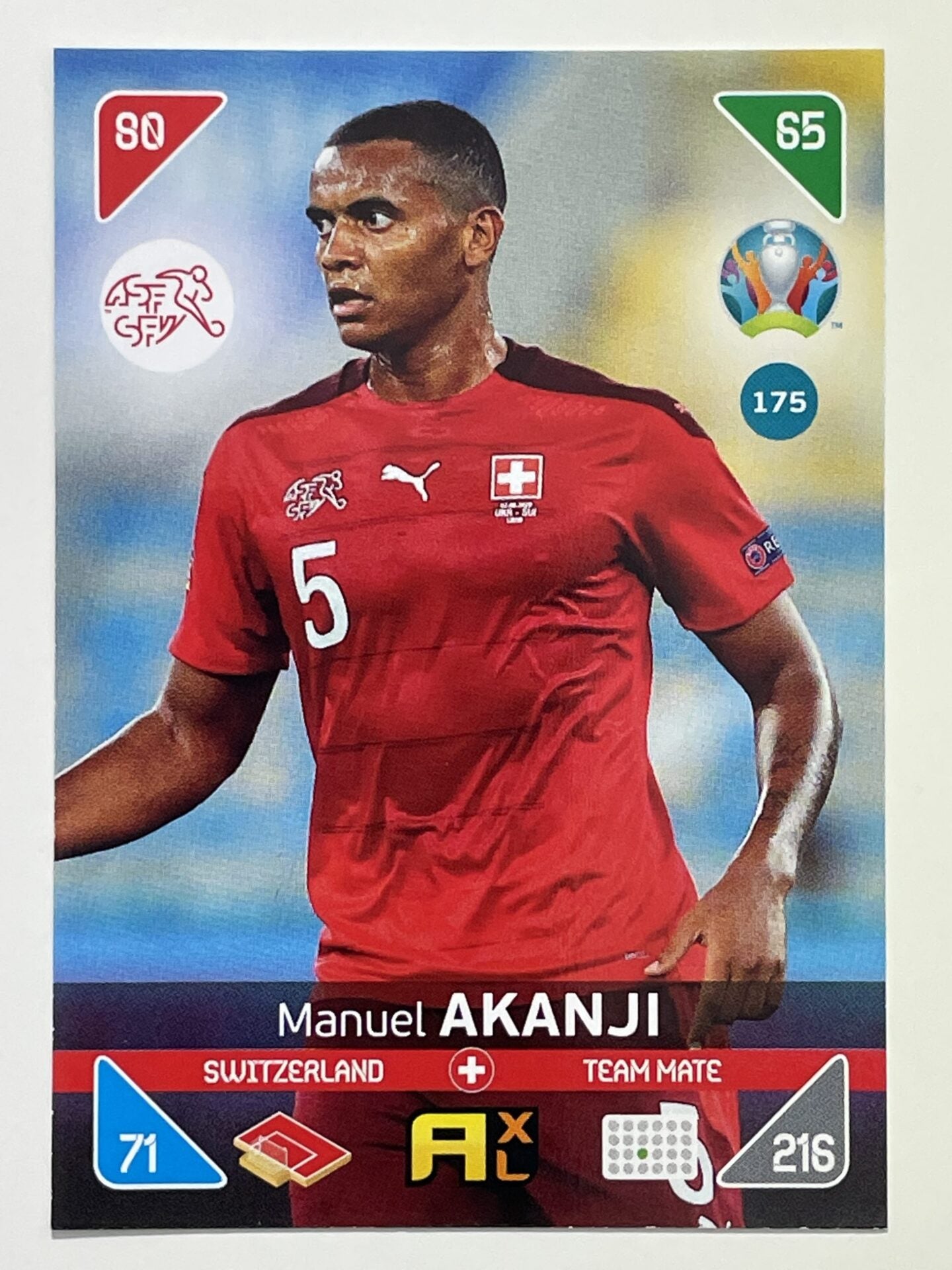 Manuel Akanji Team Mates (Switzerland) Football Card – Euro 2020 Adrenalyn XL