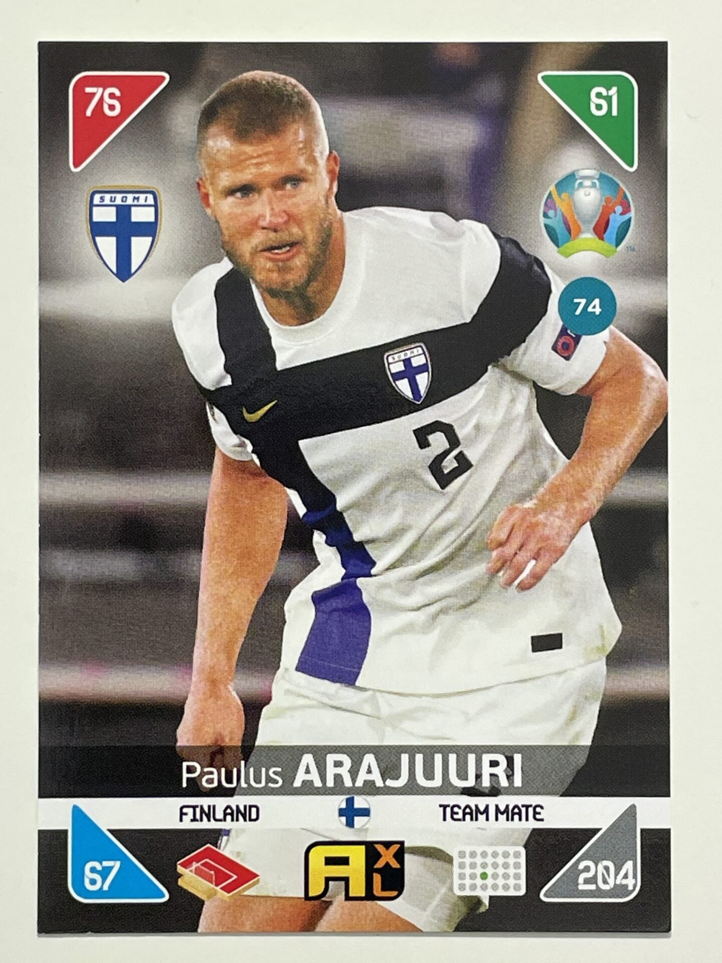 Paulus Arajuuri Team Mates (Finland) Football Cards – Euro 2020 Adrenalyn XL