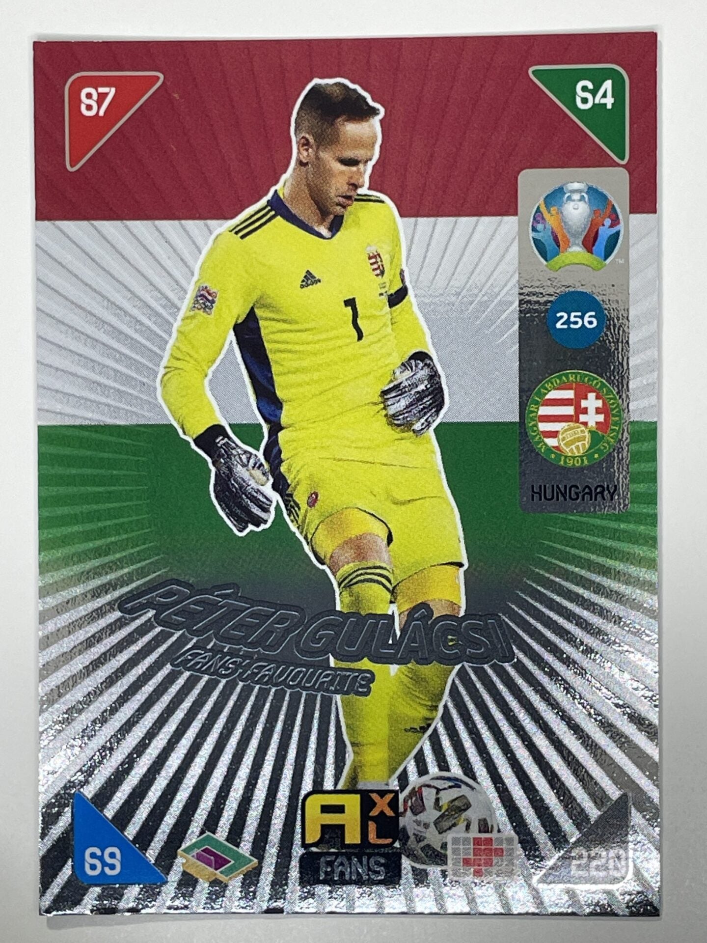 Peter Gulasci Fans Favourites (Hungary) Football Cards – Euro 2020 Adrenalyn XL