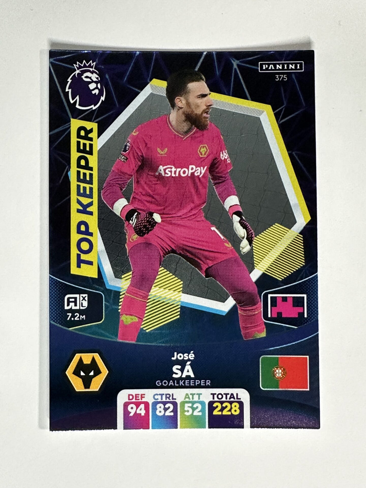 Panini Wolves 375 Jose Sa Wolves Top Keeper Panini Premier League Adrenalyn XL 2024 ...