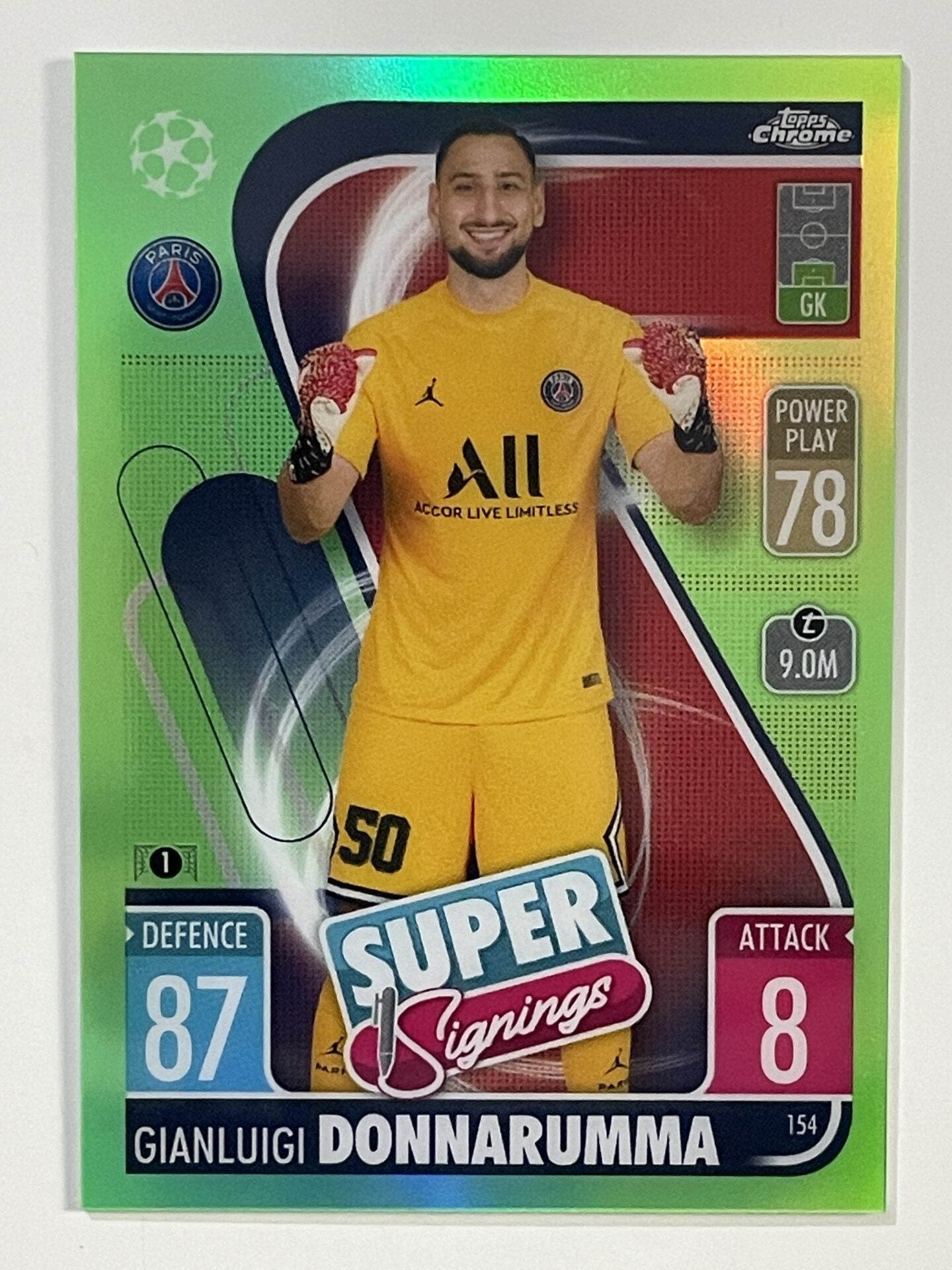 Gianluigi Donnarumma Neon Green Parallel Topps Match Attax Chrome 2021 2022