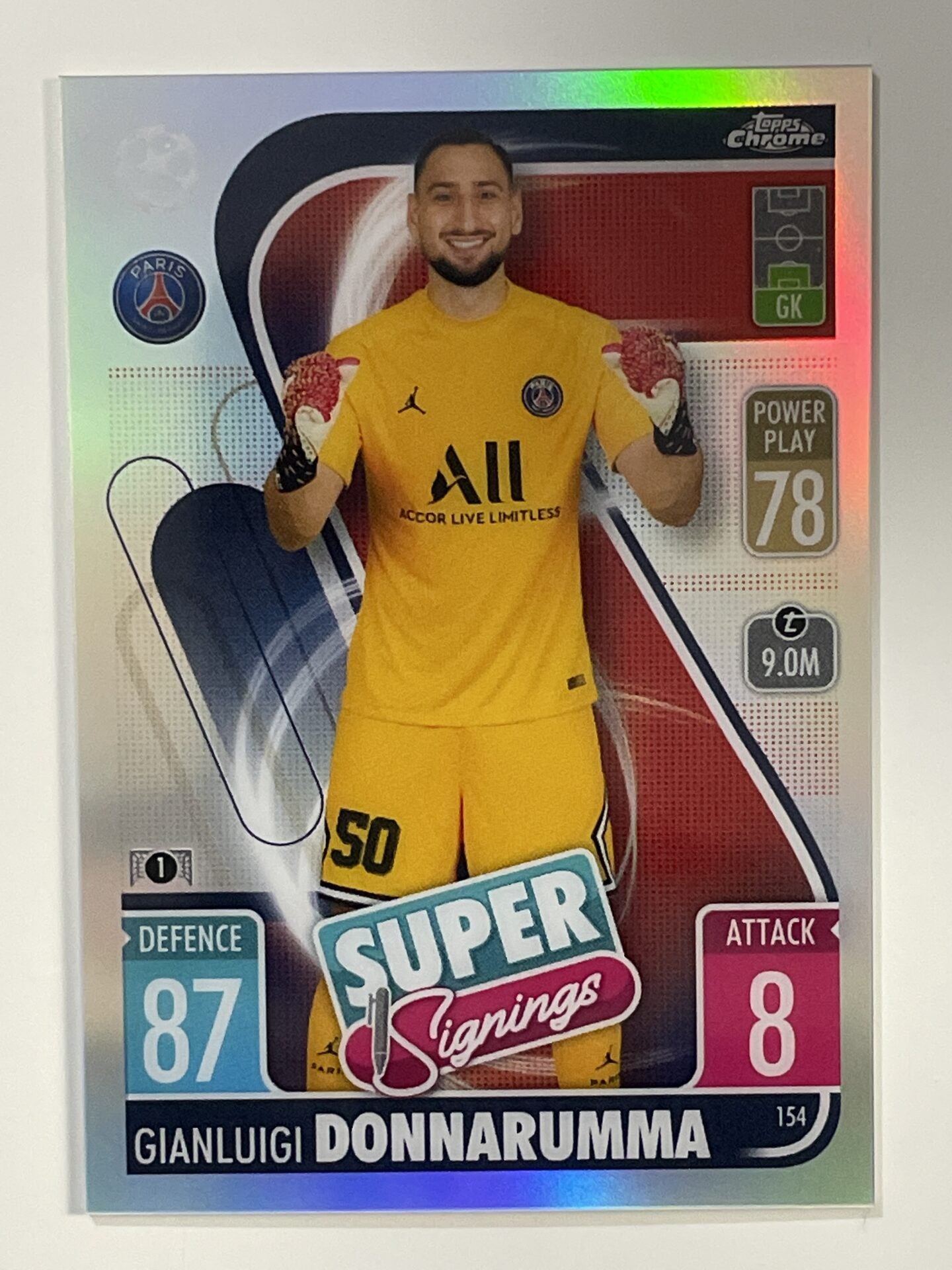 Gianluigi Donnarumma Refractor Topps Match Attax Chrome 2021 2022
