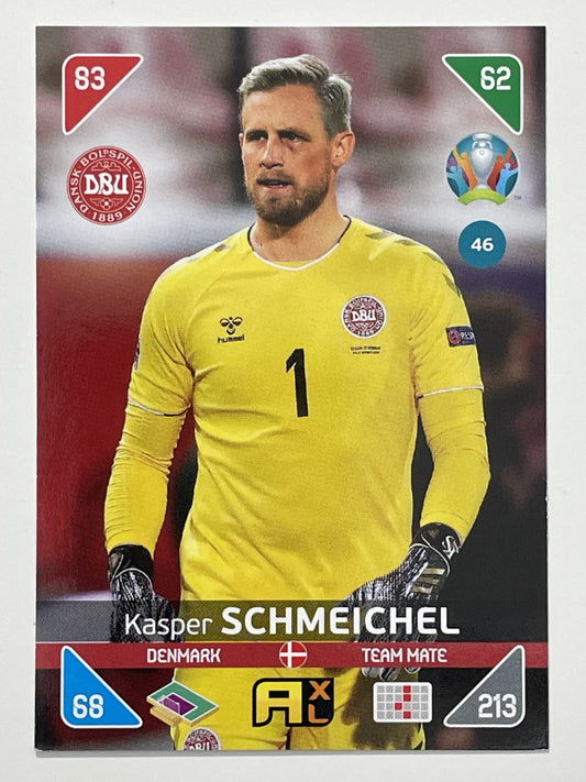 Kasper Schmeichel Team Mates (Denmark) Football Card – Euro 2020 Adrenalyn XL