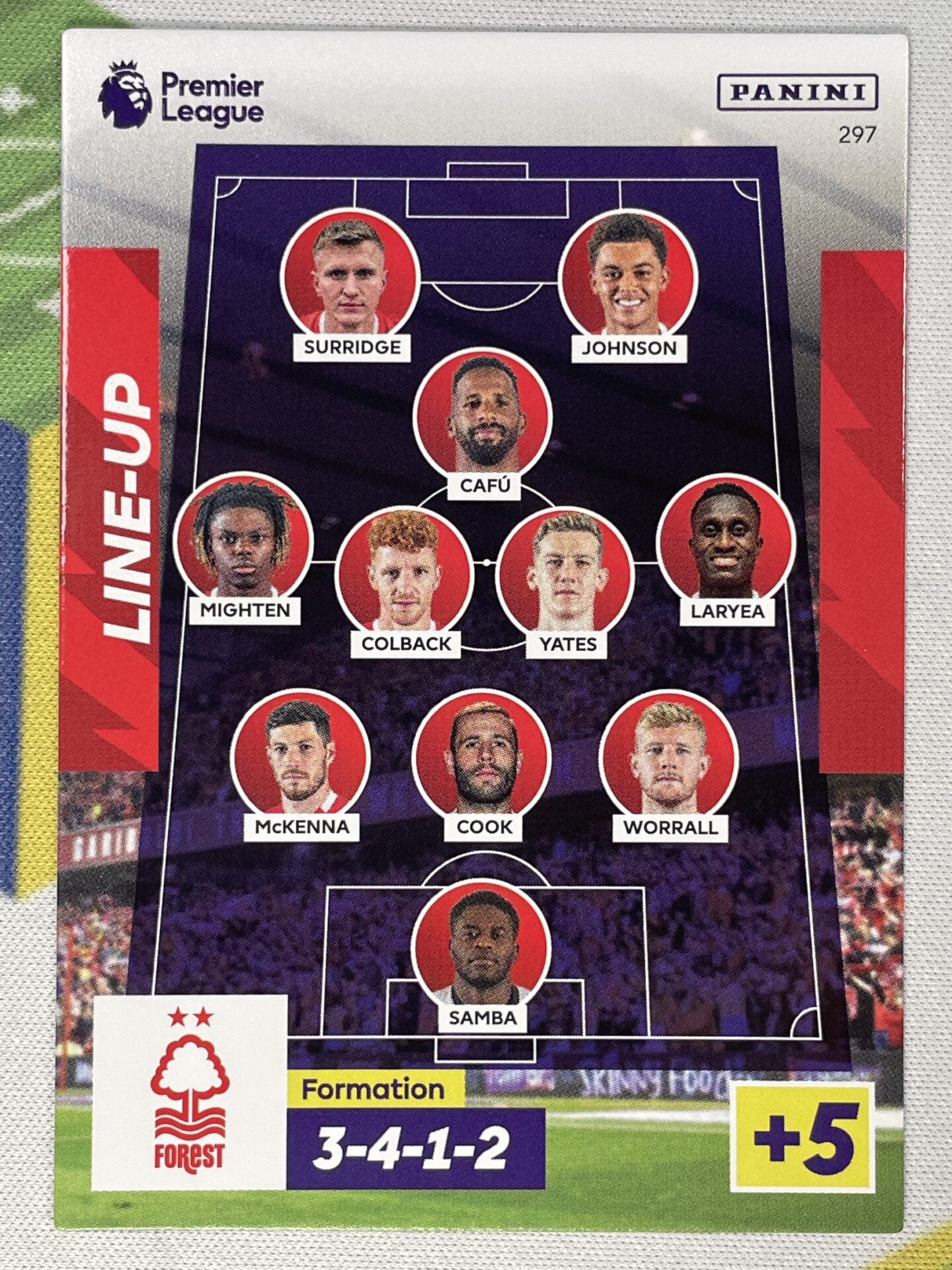 Lineup Nottingham Forest Panini Premier League Adrenalyn XL 2023 Card
