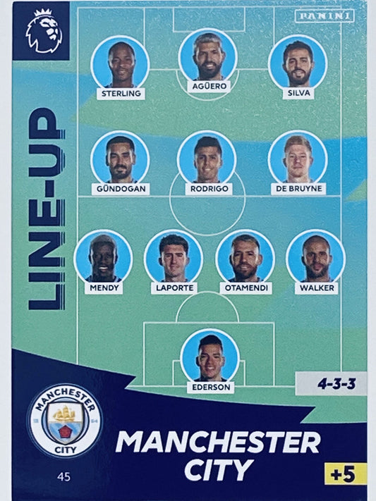 Manchester City Lineup – Premier League Adrenalyn XL 2020:21
