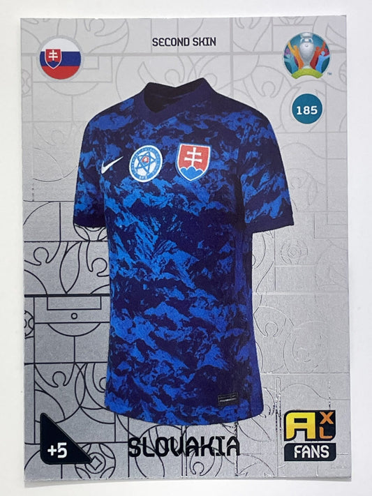 Second Skin Second Skin (Slovakia) Football Card – Euro 2020 Adrenalyn XL