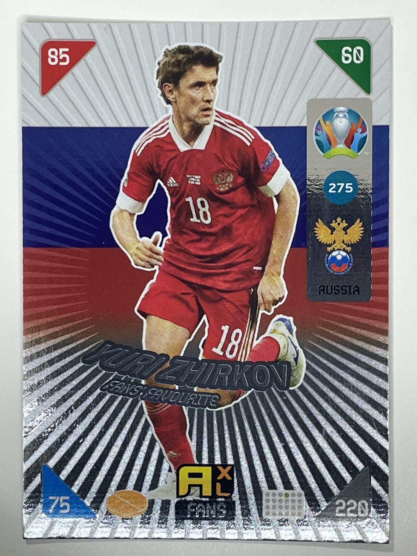 Yuri Zhirkov Fans Favourties (Russia) Football Card – Euro 2020 Adrenalyn XL