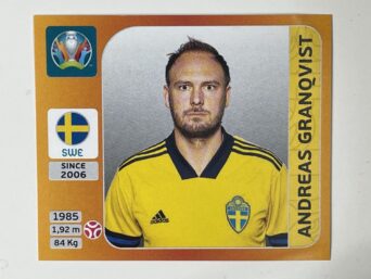 551. Andreas Granqvist (Sweden) - Euro 2020 Stickers