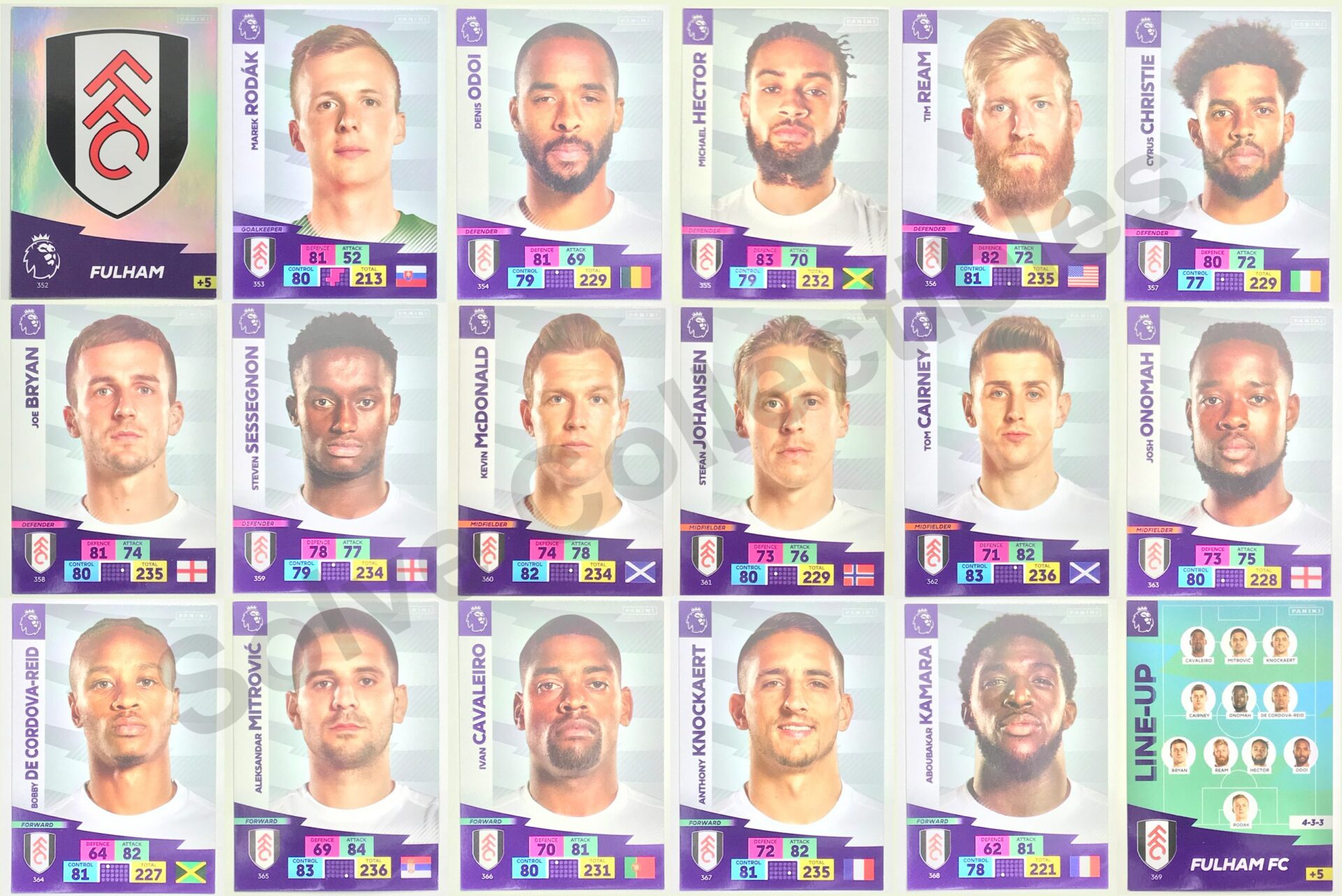 PANINI ADRENALYN XL PREMIER LEAGUE 2020/21 TEAM SET OF ALL 18 FULHAM CARDS 
