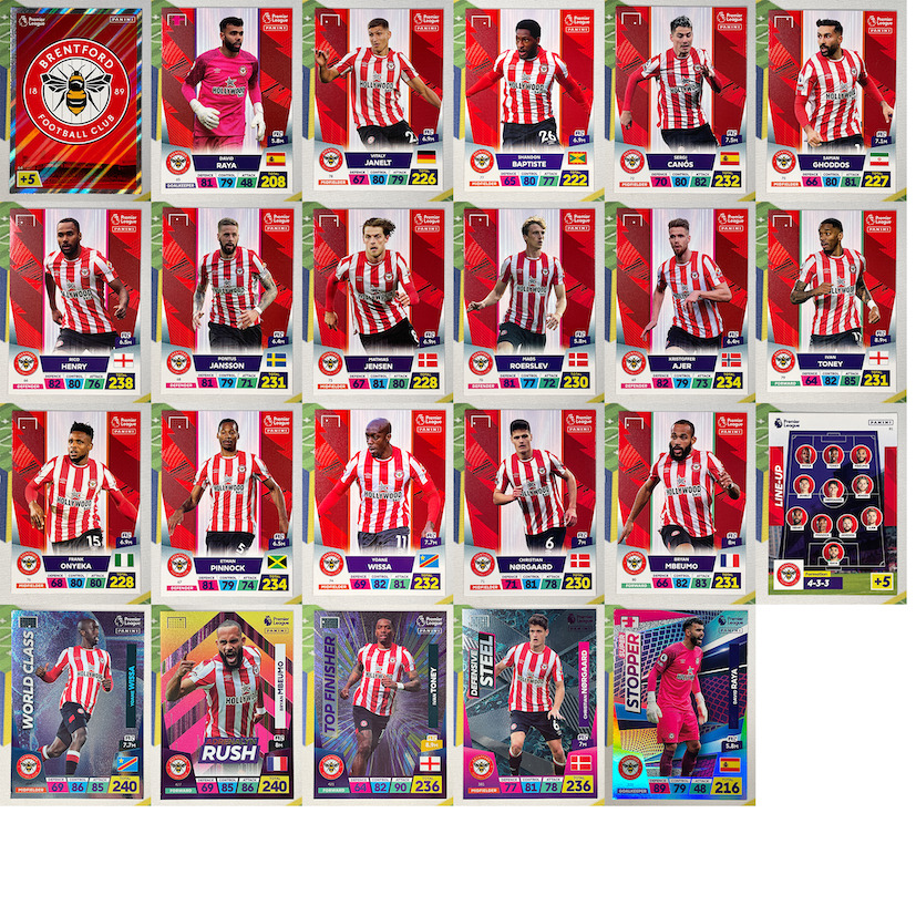 Adrenalyn Rush Set - 6 Cards - Panini Premier League Adrenalyn XL 2023 -  Solve Collectibles